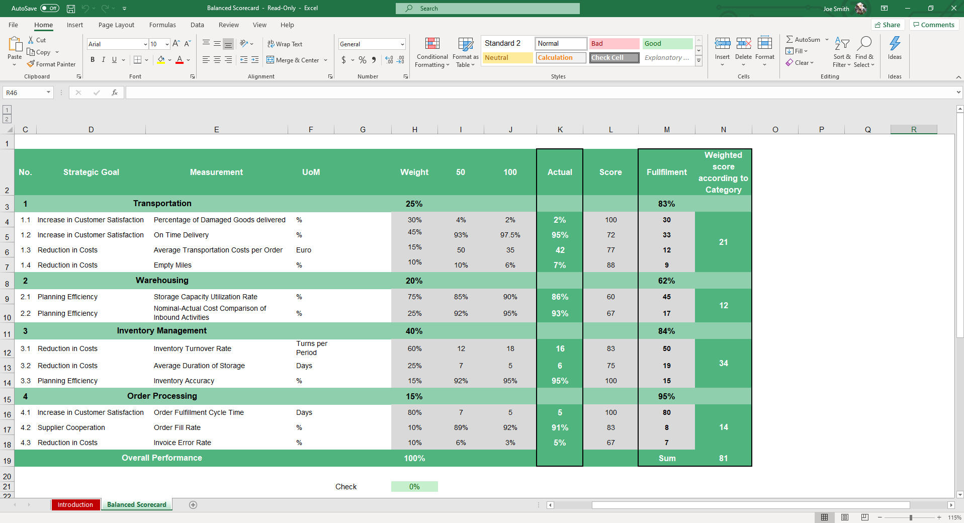 Balanced Score Card Excel Sample
